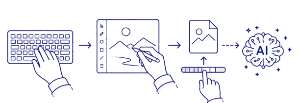 Workflow from typing to drawing to AI